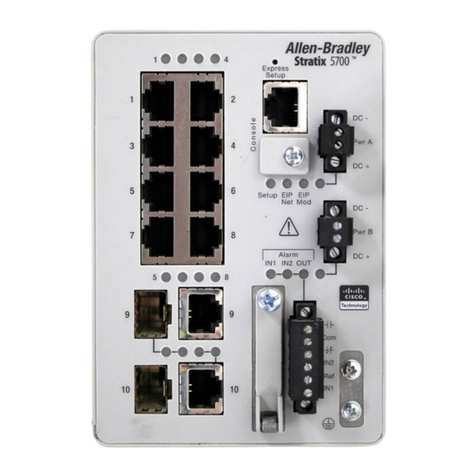 Stratix 5700 Setup guide