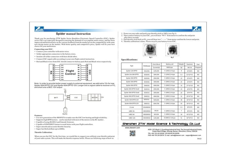 ZTW Spider Series Manual instruction