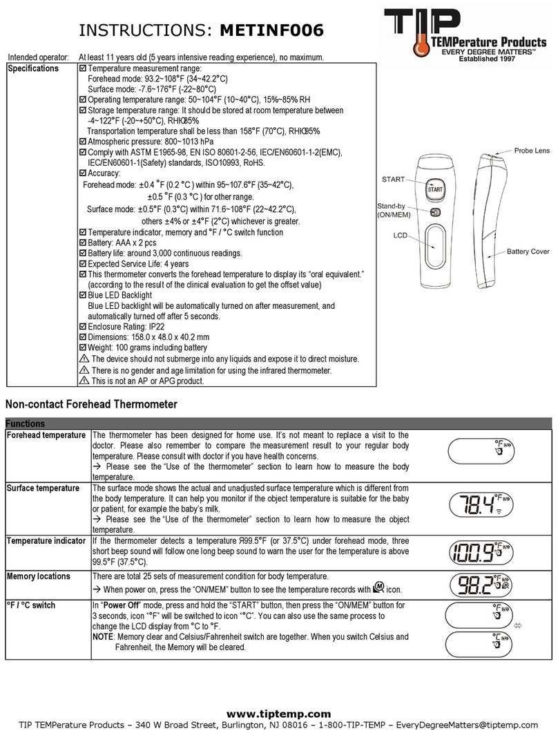 TIP TEMPerature Products METINF006 User manual