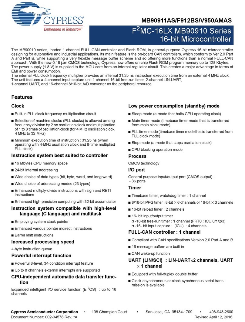 Cypress MB90910 Series User manual
