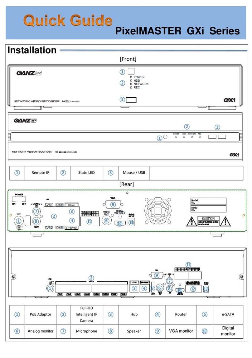 Ganz PixelMASTER GXi Series User manual