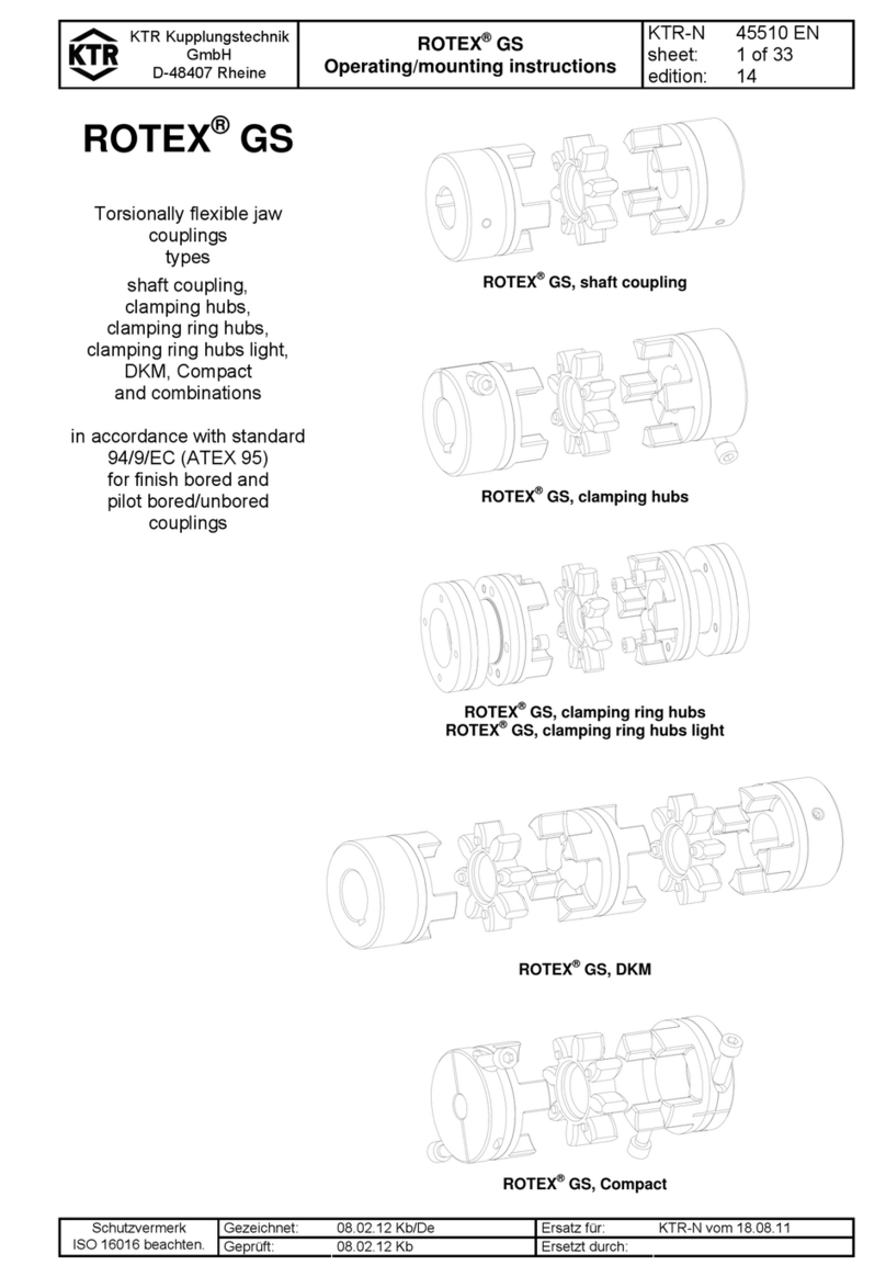 KTR ROTEX GS Series User manual