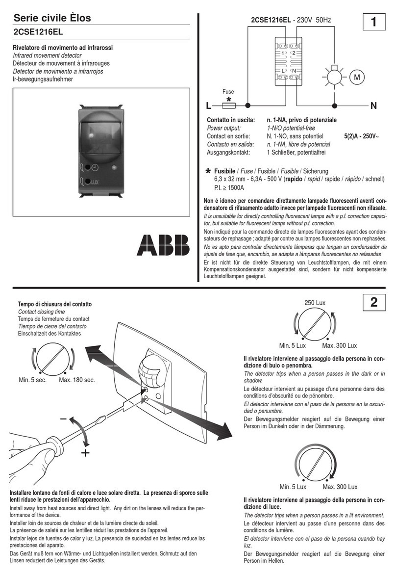 ABB Elos Series User manual