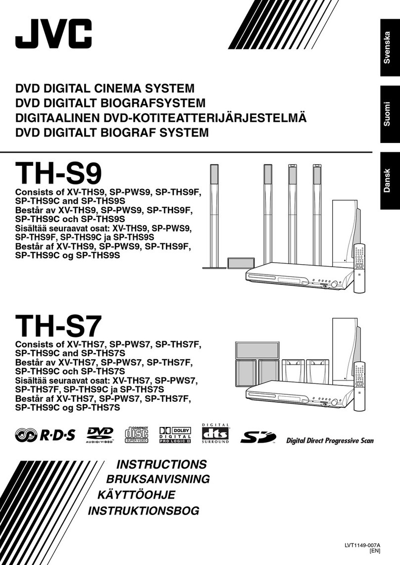 JVC TH-S9 User manual