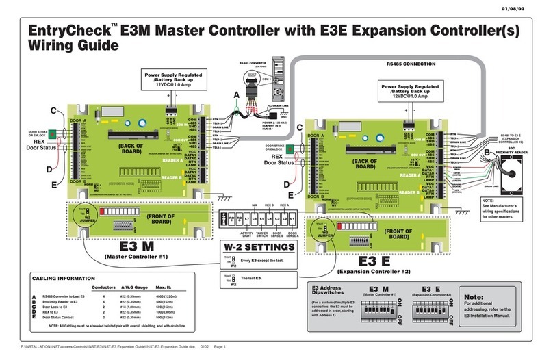 SDC EntryCheck E3 User manual
