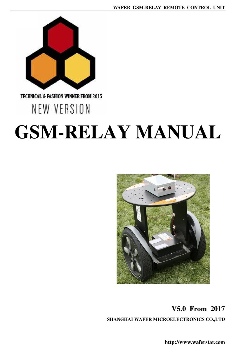 WAFER GSM-RELAY User manual WAFER GSM-RELAY User manual