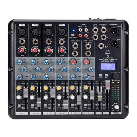 Sound Sation YOUMIX Series user manual