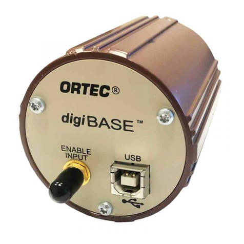 Ametek ORTEC digiBASE User manual