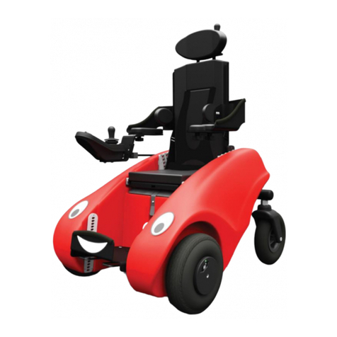 Designability WizzyBug Instructions for use
