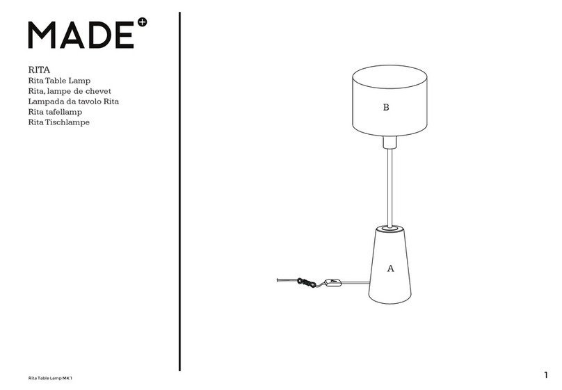 Made RITA manual