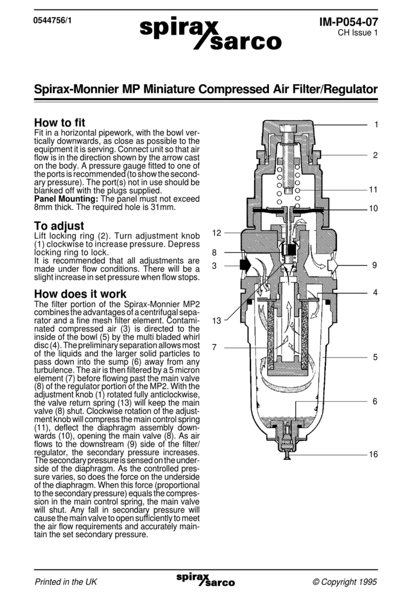 Spirax Sarco Spirax-Monnier MP User manual Spirax Sarco Spirax-Monnier MP User manual