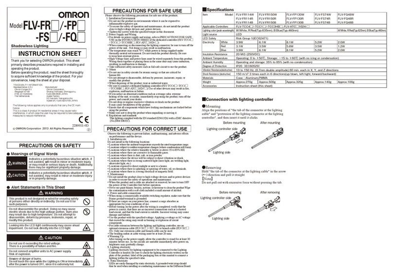 Omron FLV-FR Series instruction sheet