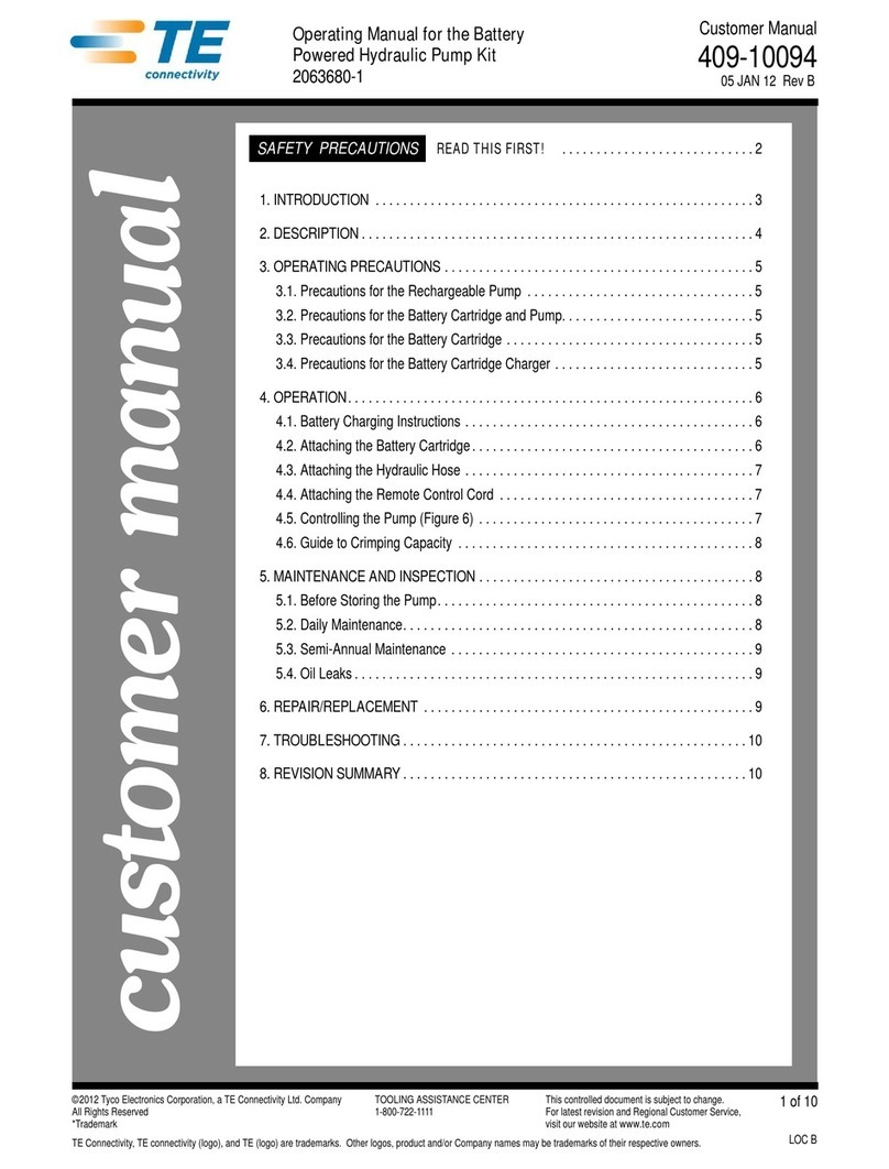 TE Connectivity Tyco 2063680-1 User manual