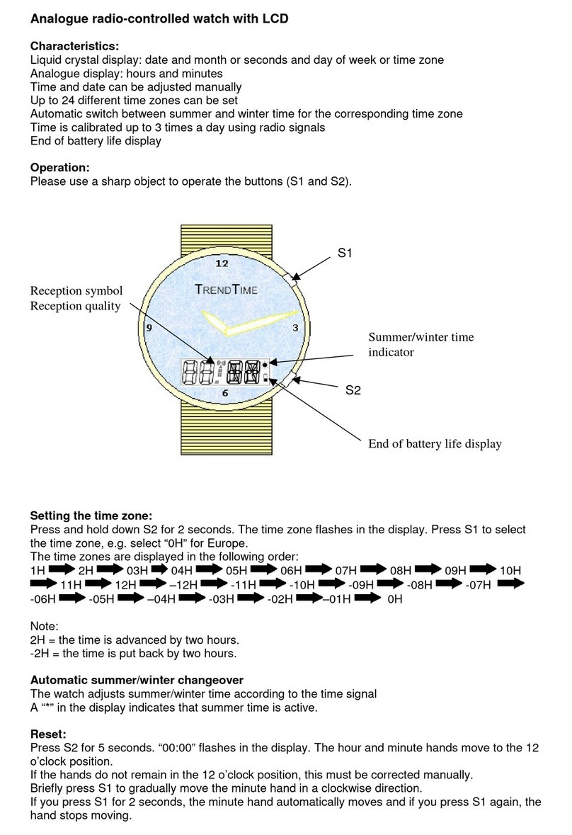 GLUNZ Trend Time Series manual