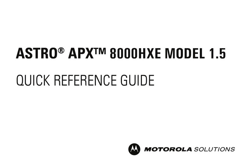 Motorola solutions ASTRO APX 8000HXE 1.5 Quick reference guide