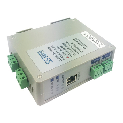 SST Automation GT200-BM-2RS User manual