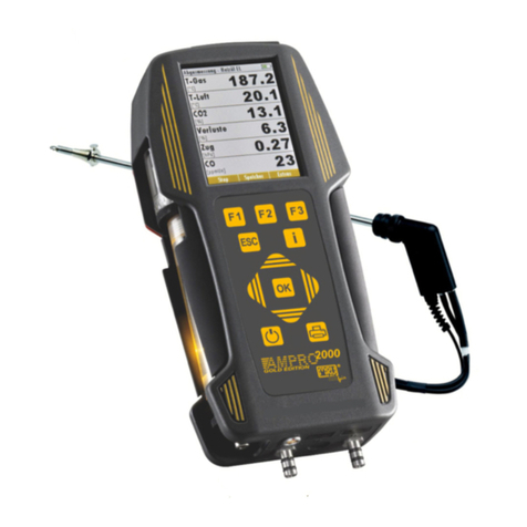 mru AMPRO 2000 GOLD quick start guide