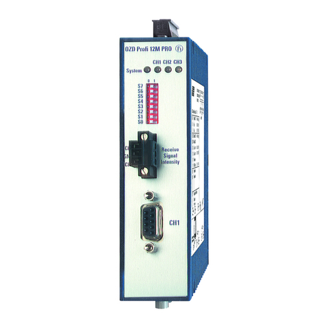 Belden Hirschmann OZD Profi 12M Pro Series Owner's manual
