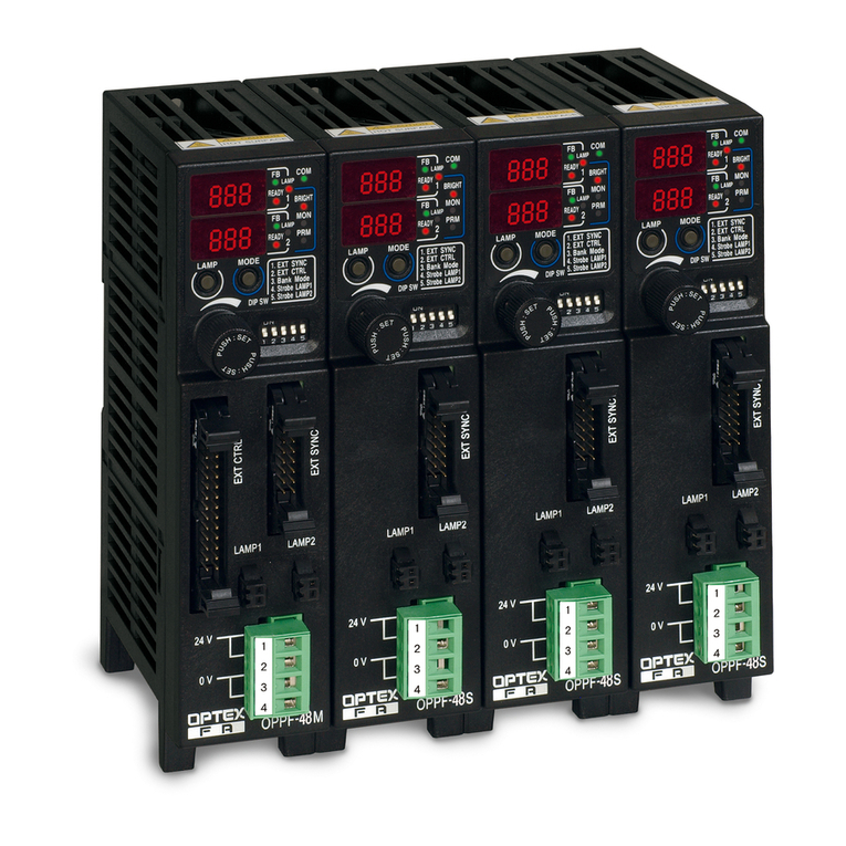 OPTEX FA OPPF Series User manual