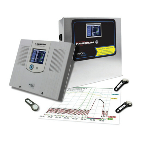 Mission MyDro M150 installation manual