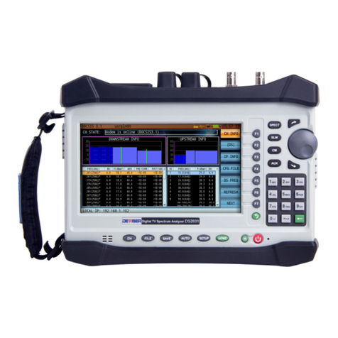 Deviser DS2831 user guide