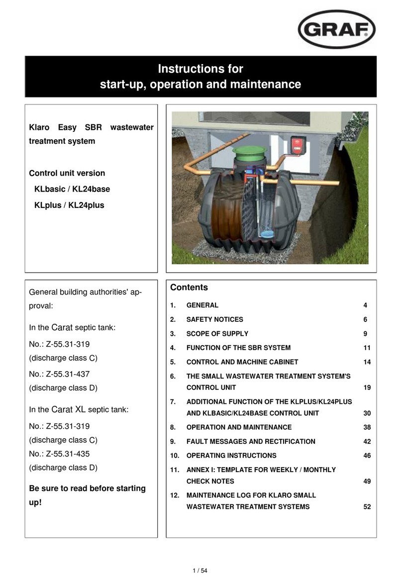 Graf Klaro Easy SBR Instructions for start-up, operation and maintenance