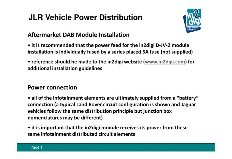 in2digi D-JV-2 manual