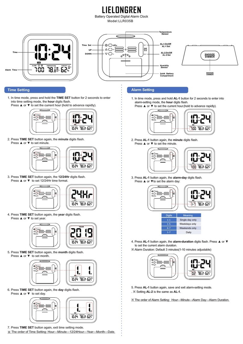 LIELONGREN LLR035B User manual