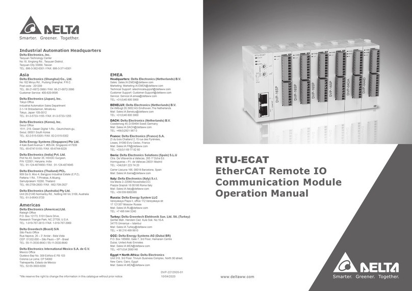 Delta RTU-ECAT User manual