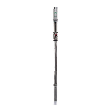 IPM IP02 Series Operation manual