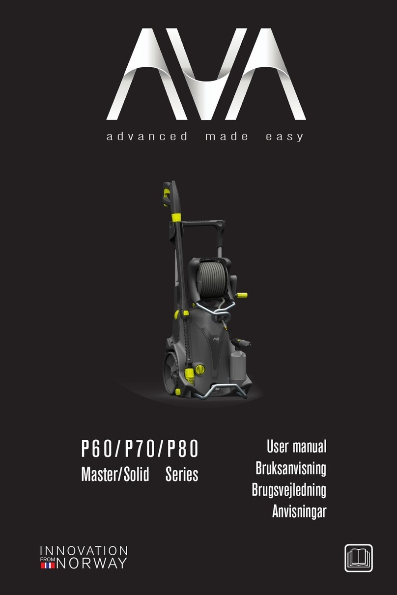 Ava BASIC Series user manual