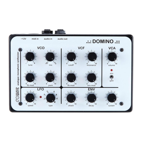 Eowave Domino quick start guide