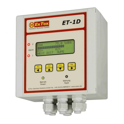 ExTox ET-1D Series User manual