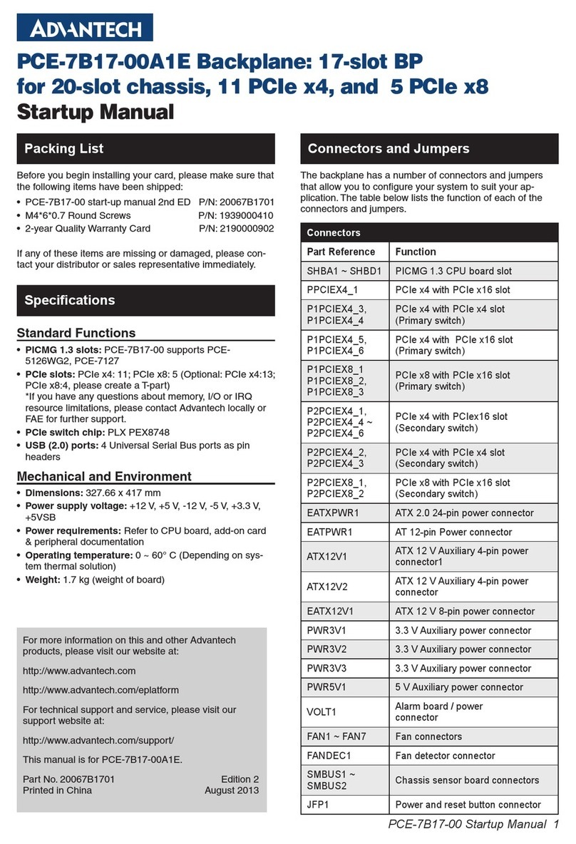Advantech PCE-7B17-00A1E Installation and operation manual