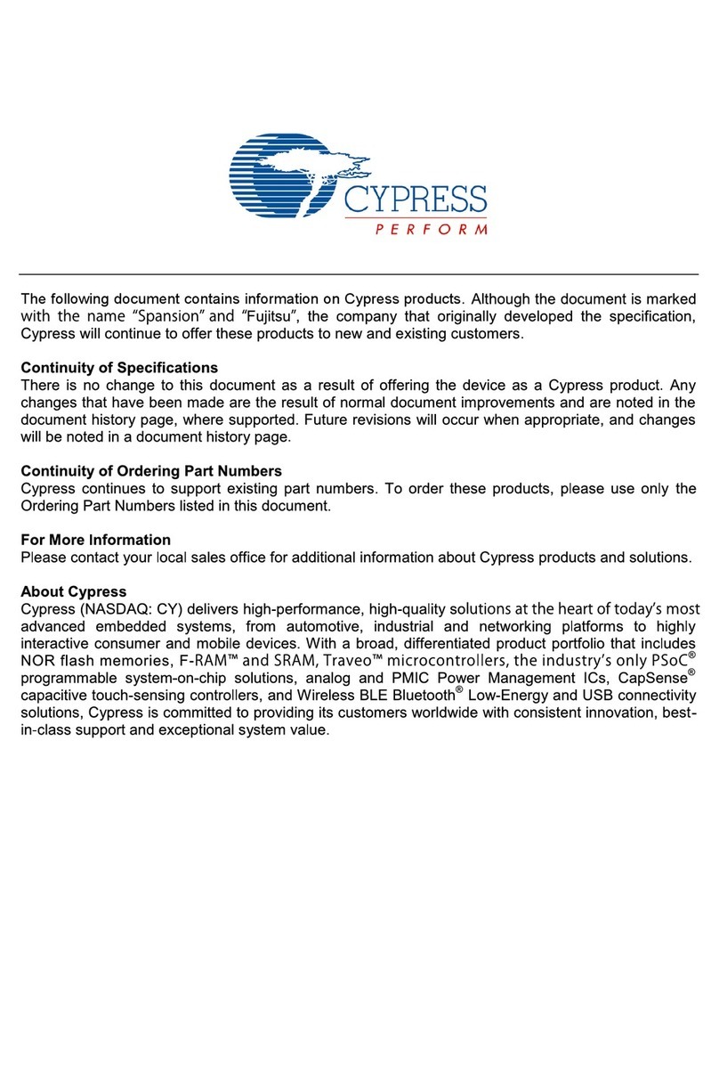 Cypress MB96610 Series Operation manual