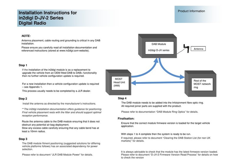in2digi D-JV-2 installation instructions