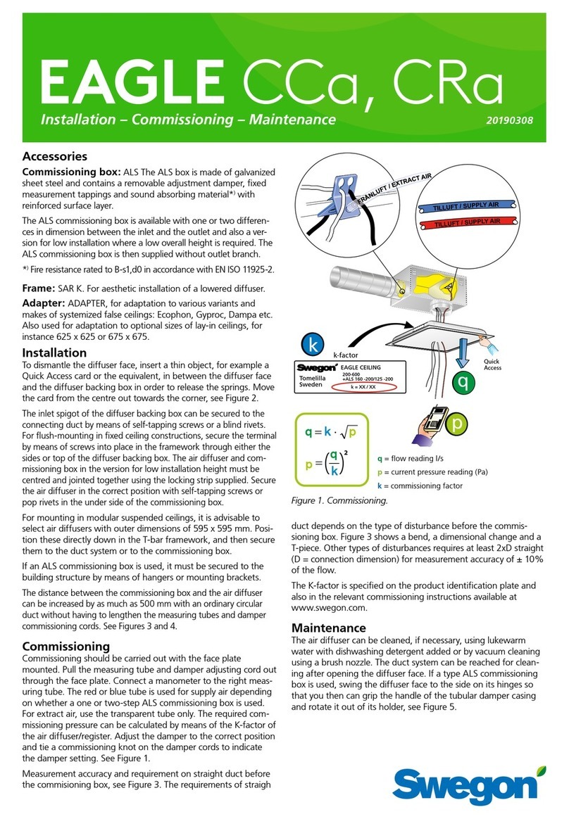 Swegon EAGLE CCa Guide