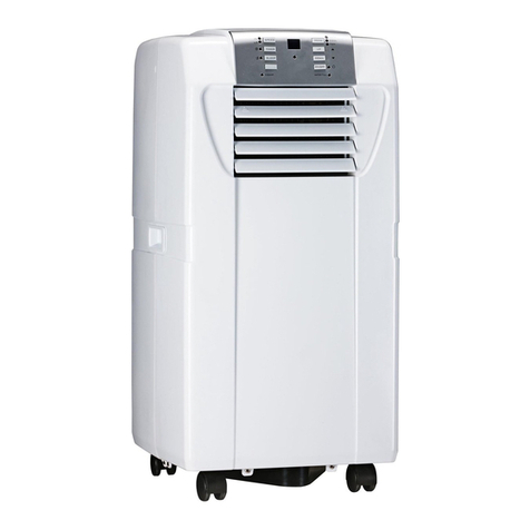 TriStar AC-5495 User manual