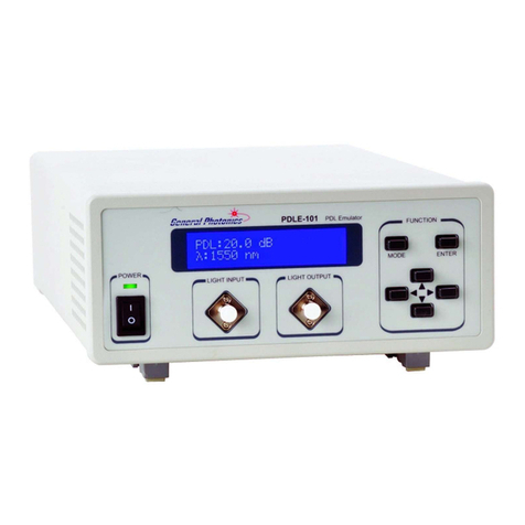 General Photonics PDLE-101 Operation manual