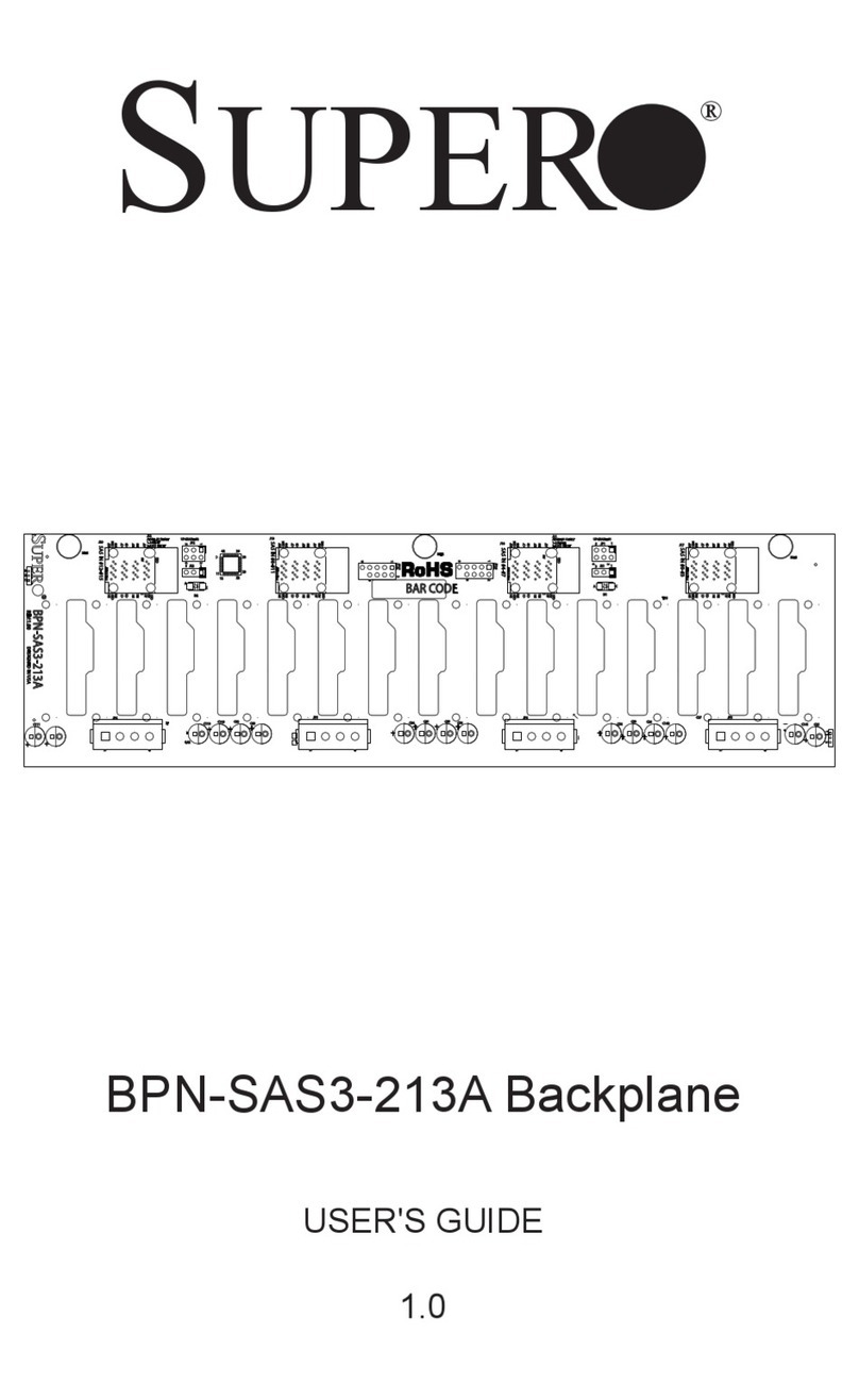 Supero BPN-SAS3-213A User manual