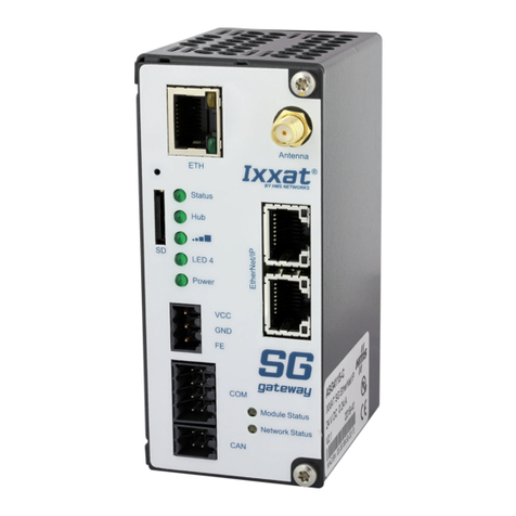 HMS Networks Ixxat SG-gateway user manual