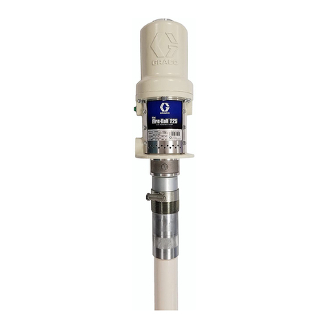 Graco Mini Fire-Ball 248097 User manual
