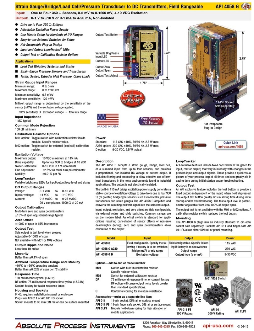 Absolute Process Instruments API 4058 G Series quick guide