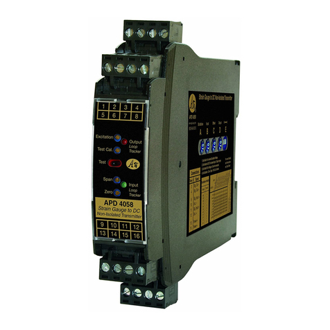 Absolute Process Instruments APD 4058 Series User manual