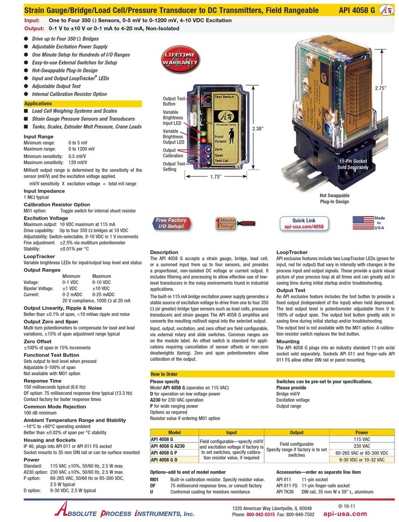 Absolute Process Instruments API 4058 G Series quick guide Absolute Process Instruments API 4058 G Series quick guide