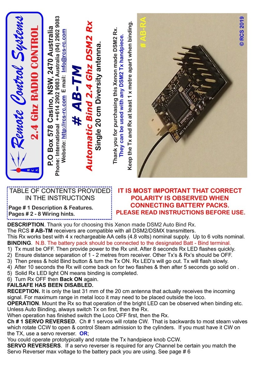 Remote Control Systems AB-TM User manual