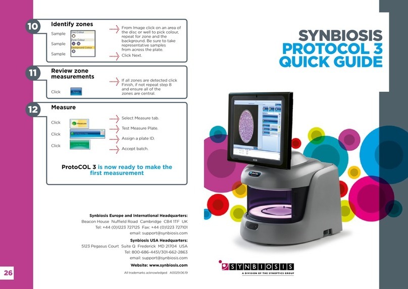 SDI Synbiosis ProtoCol 3 quick guide