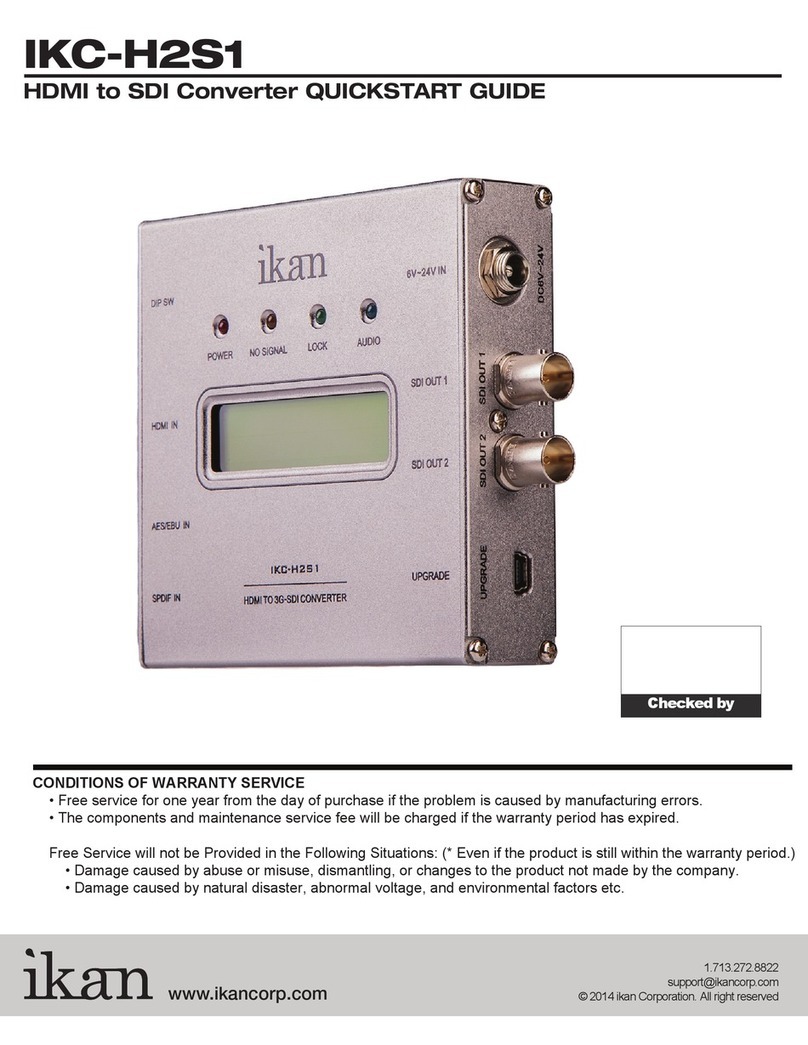 Ikan IKC-H2S1 User manual