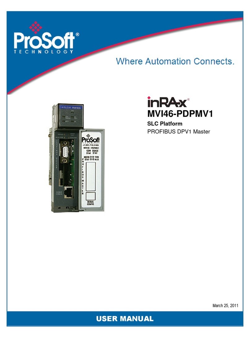 ProSoft Technology inRAx MVI46-PDPMV1 User manual