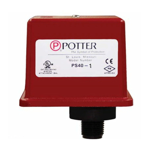 Potter PS40 SERIES User manual